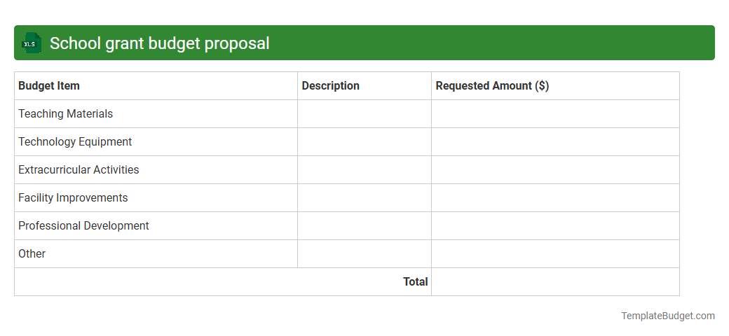 School grant budget proposal