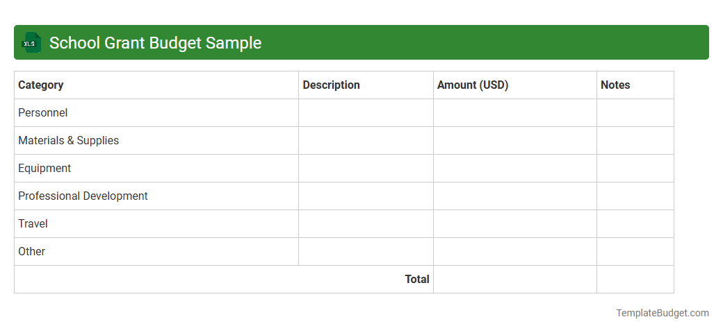 School Grant Budget Sample