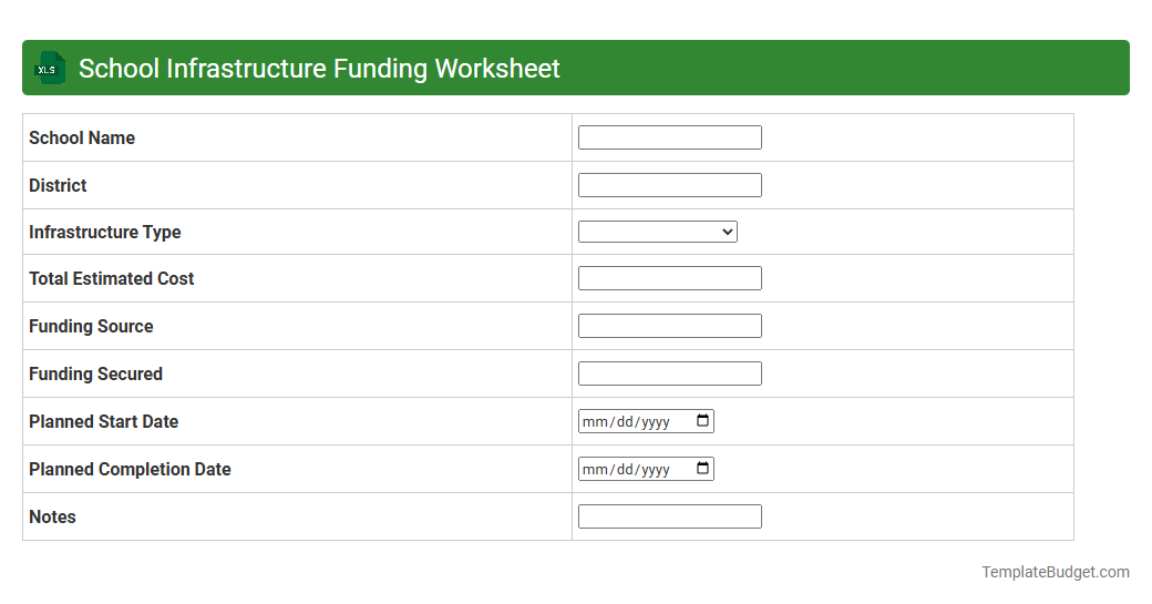School Infrastructure Funding Worksheet
