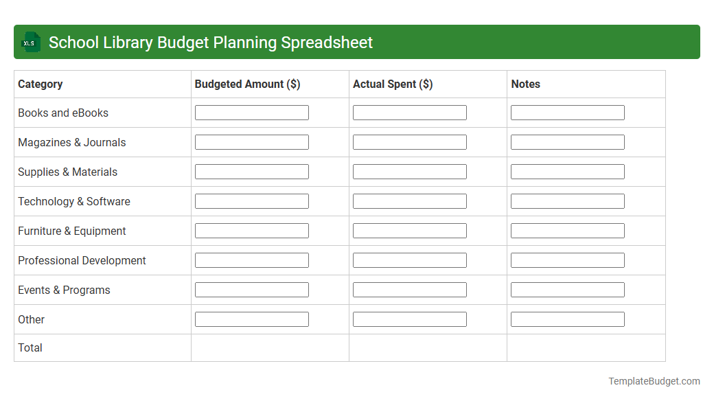 School Library Budget Planning Spreadsheet
