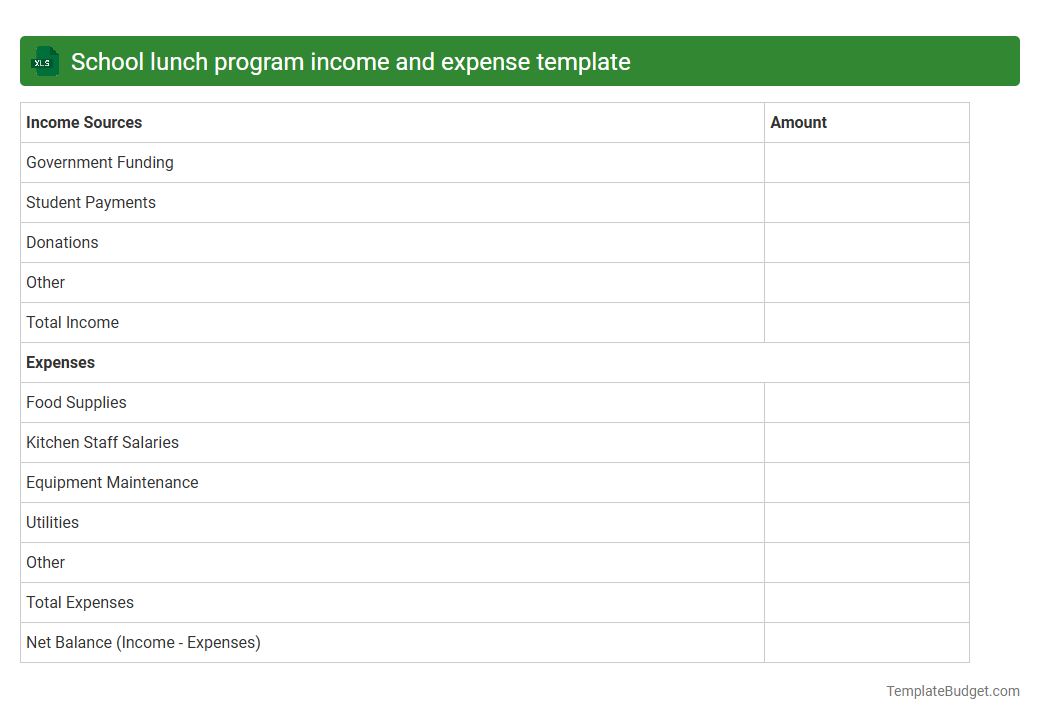 School lunch program income and expense template