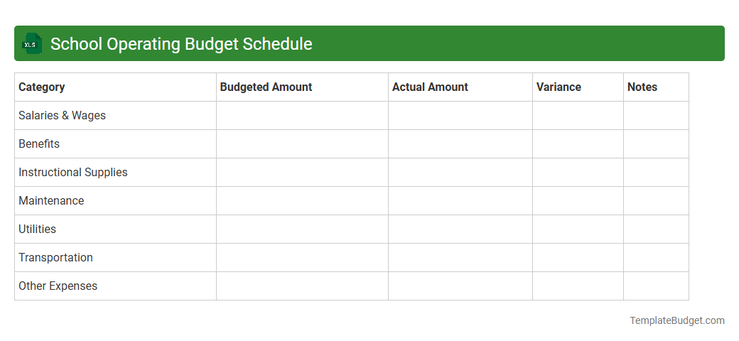 School Operating Budget Schedule