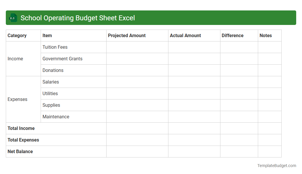 School Operating Budget Sheet Excel