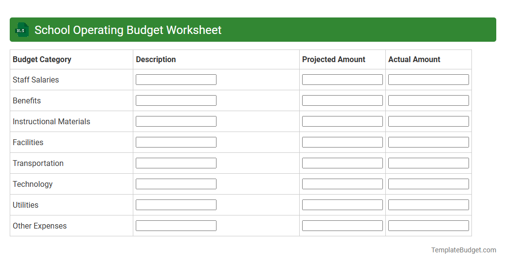 School Operating Budget Worksheet