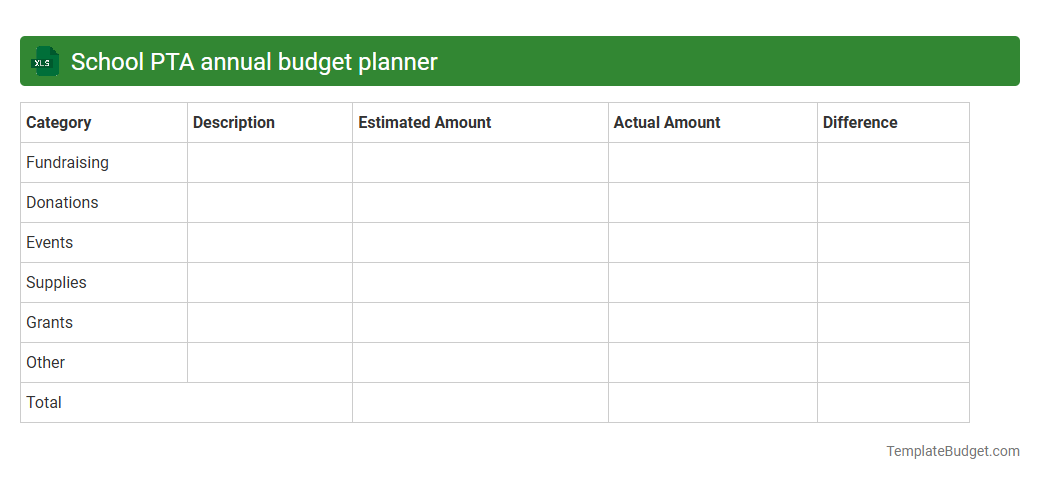 School PTA annual budget planner