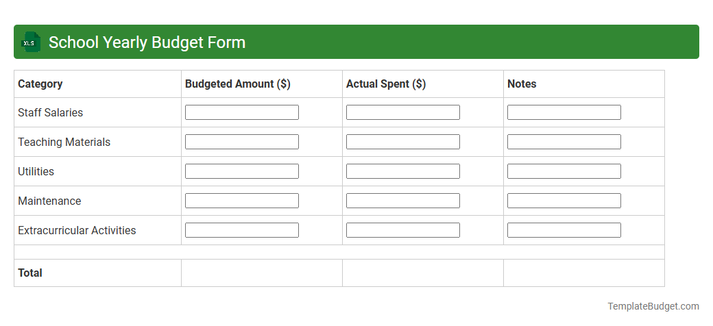 School Yearly Budget Form