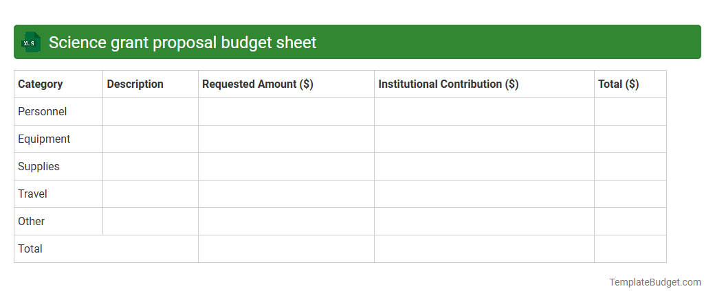 Science grant proposal budget sheet