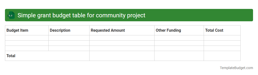 Simple grant budget table for community project