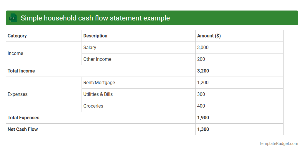 Simple household cash flow statement example