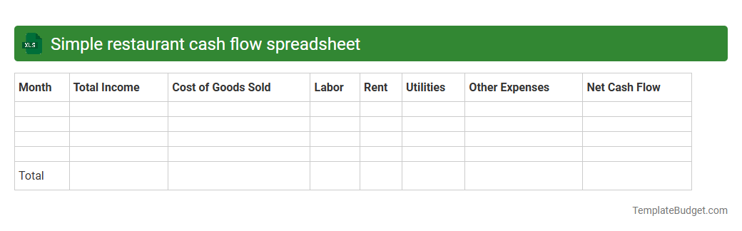 Simple restaurant cash flow spreadsheet