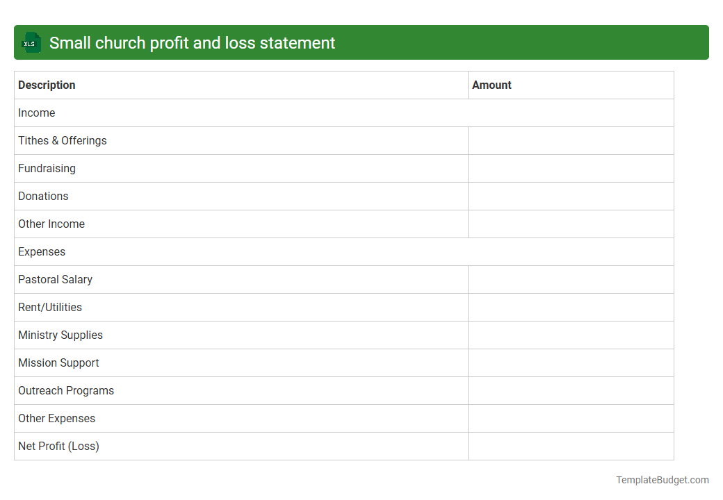 Small church profit and loss statement