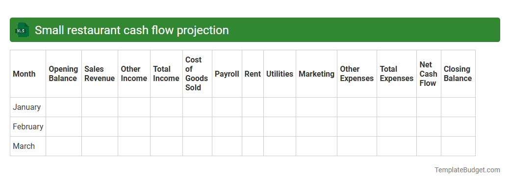 Small restaurant cash flow projection