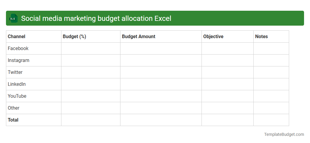 Social media marketing budget allocation Excel