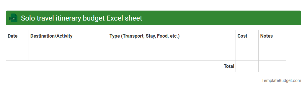 Solo travel itinerary budget Excel sheet