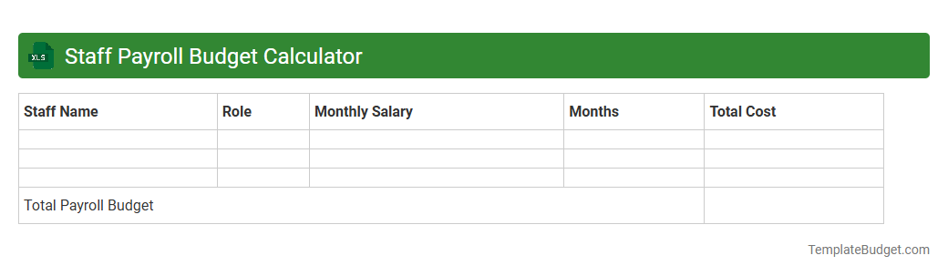 Staff Payroll Budget Calculator