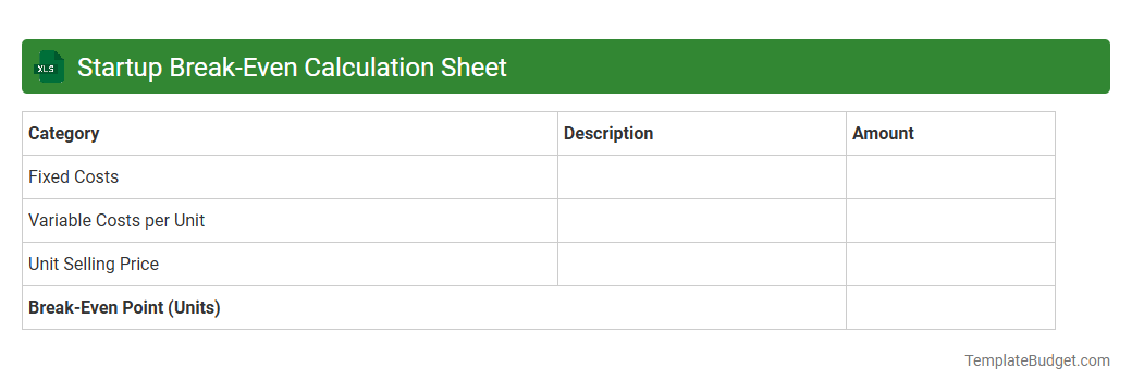 Startup Break-Even Calculation Sheet