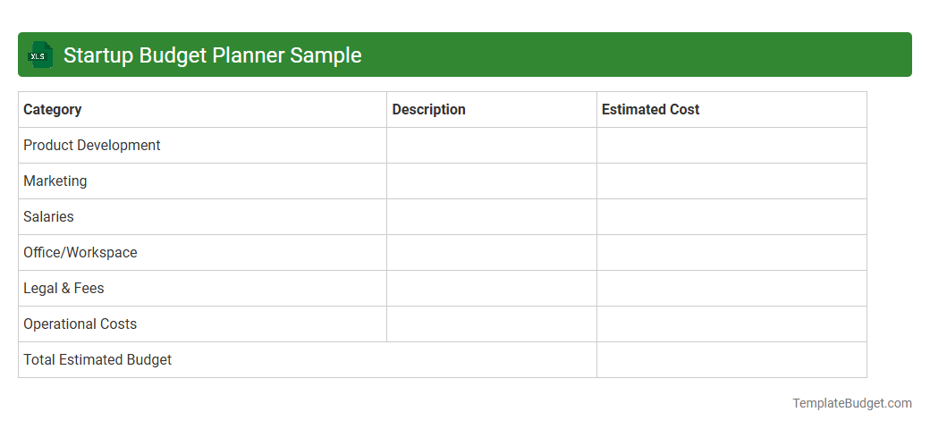 Startup Budget Planner Sample