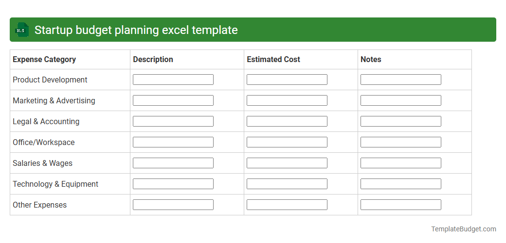 Startup budget planning excel template