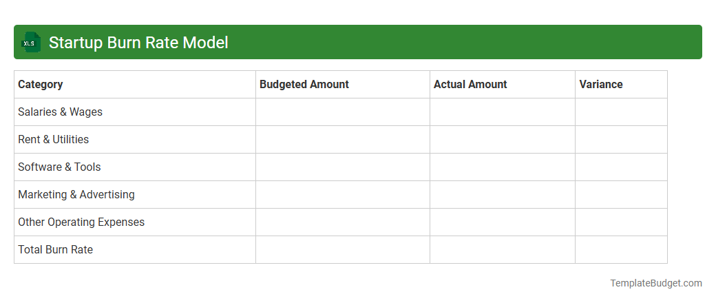 Startup Burn Rate Model