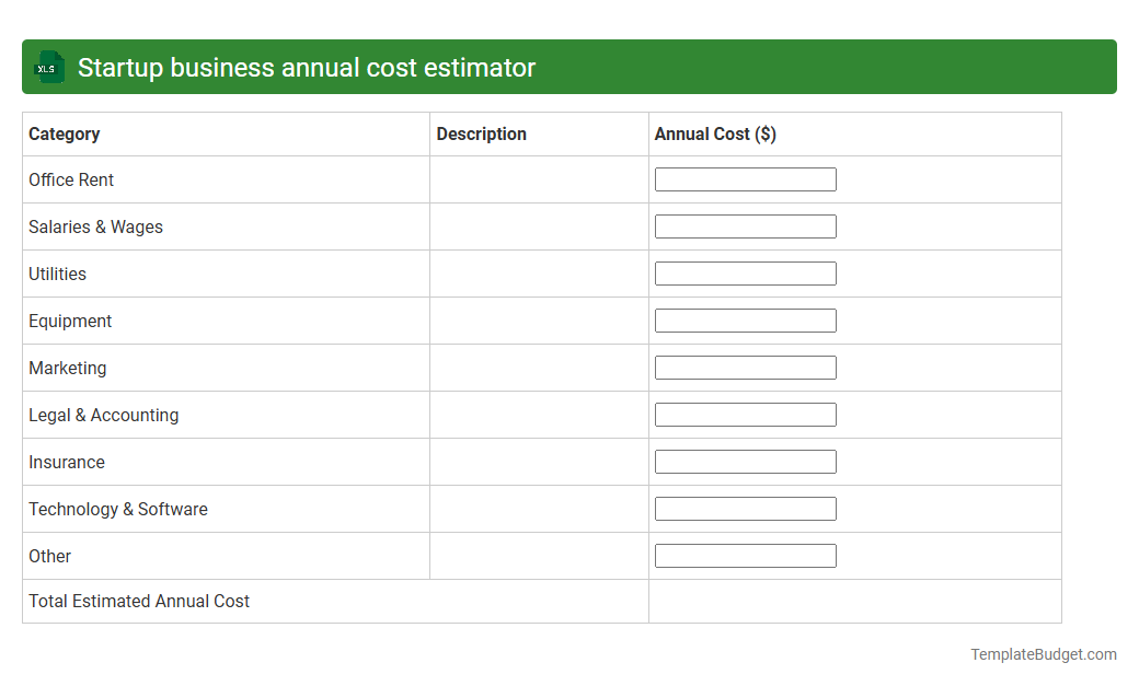 Startup business annual cost estimator