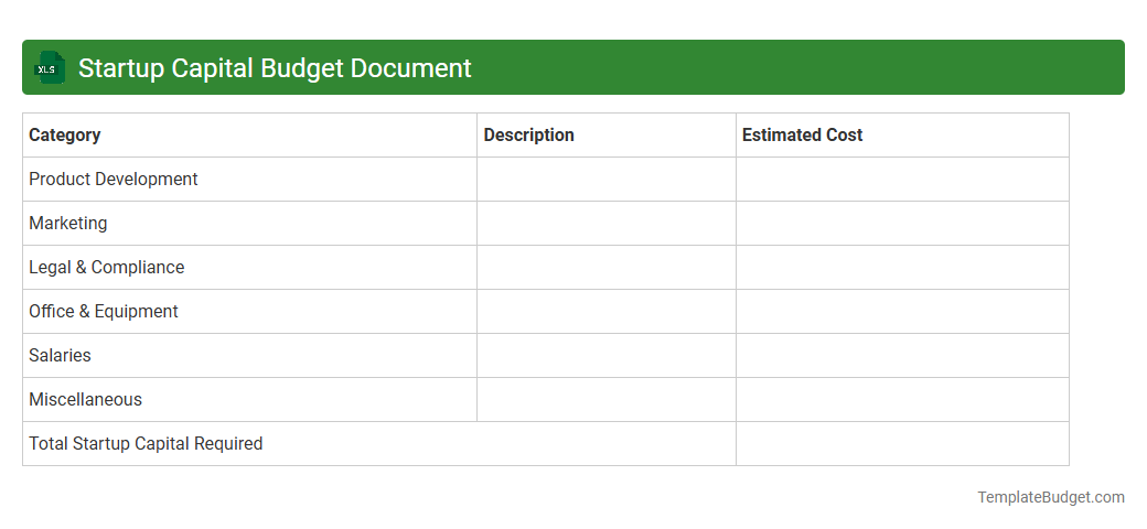 Startup Capital Budget Document