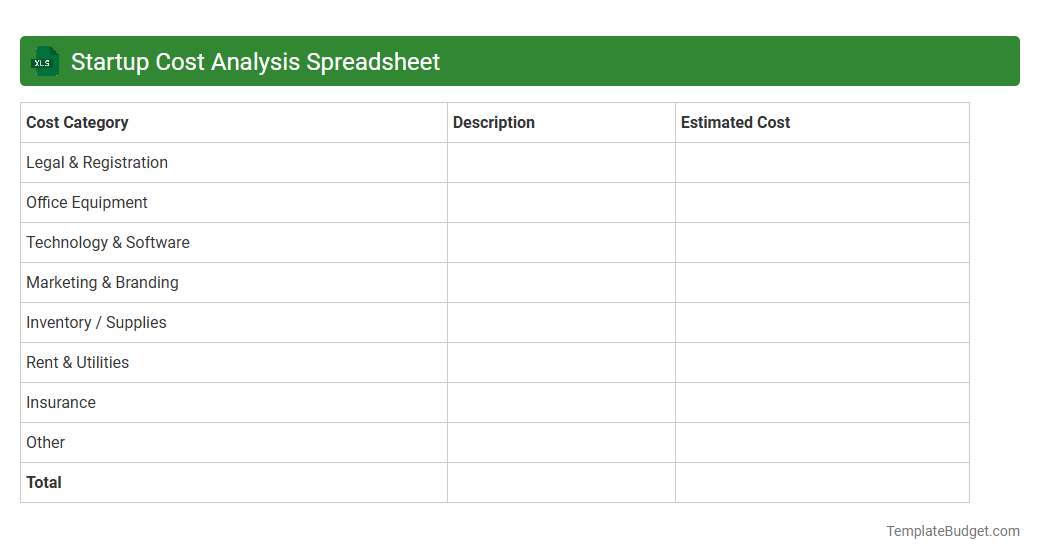 Startup Cost Analysis Spreadsheet