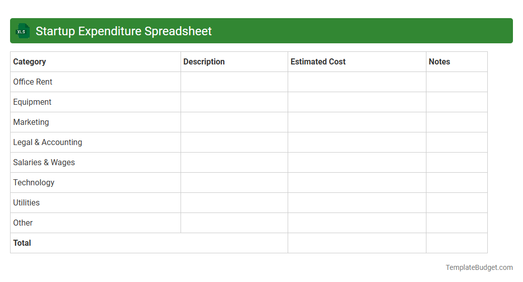 Startup Expenditure Spreadsheet