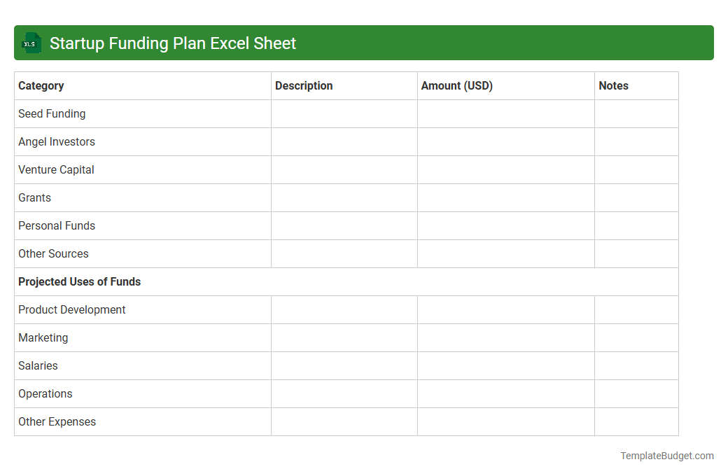 Startup Funding Plan Excel Sheet