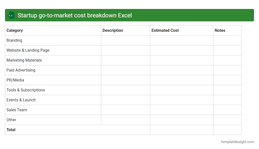 Startup go-to-market cost breakdown Excel