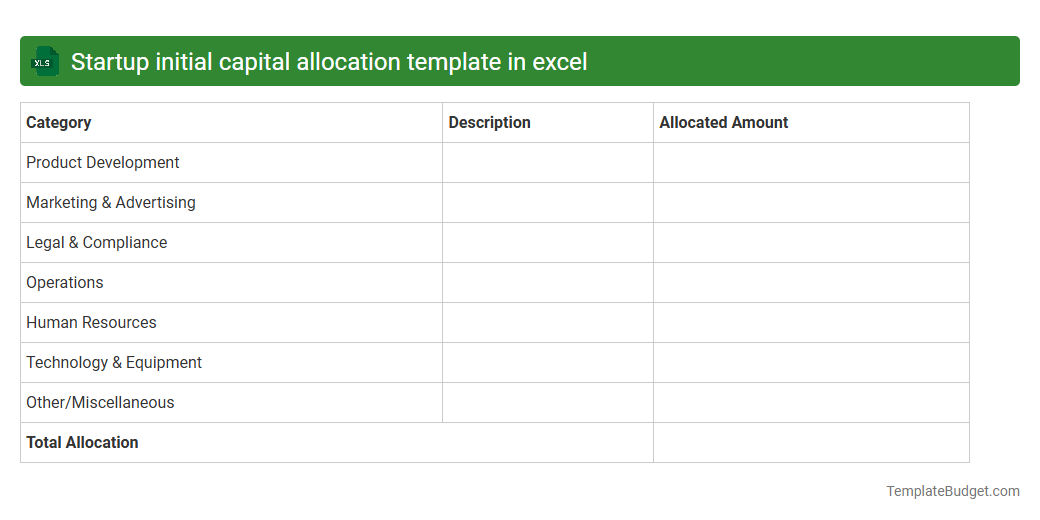 Startup initial capital allocation template in excel