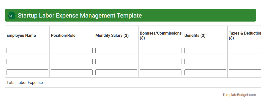 Startup Labor Expense Management Template