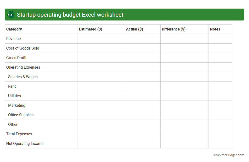 Startup operating budget Excel worksheet