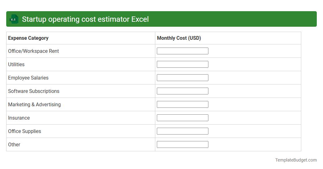 Startup operating cost estimator Excel