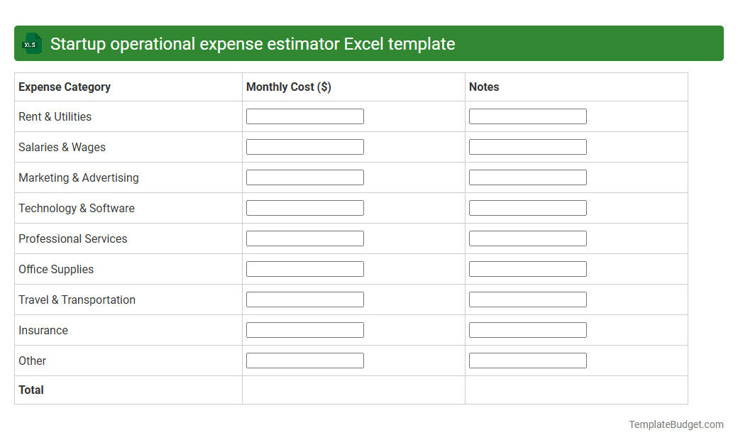 Startup operational expense estimator Excel template
