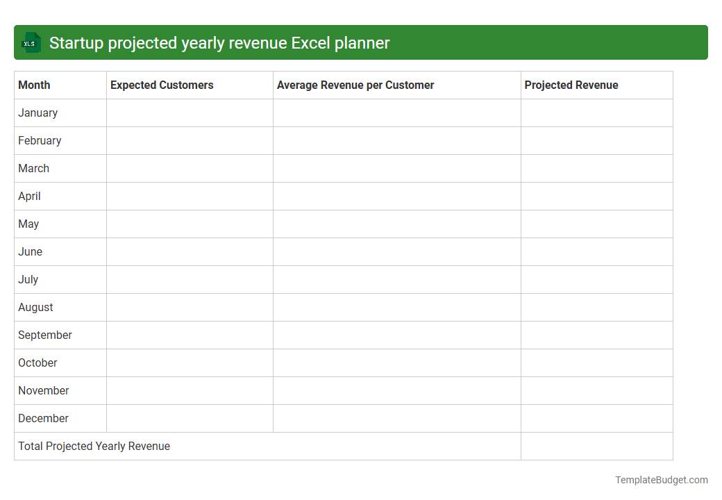 Startup projected yearly revenue Excel planner