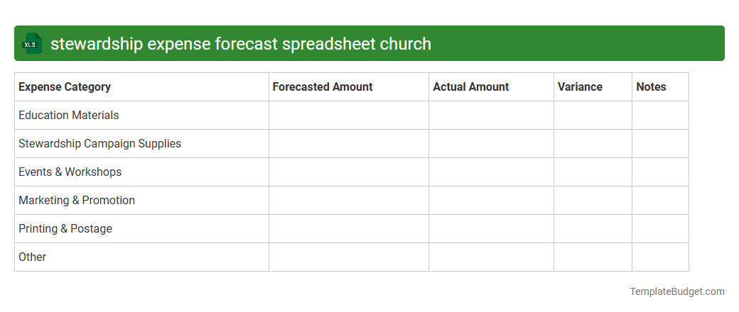 stewardship expense forecast spreadsheet church