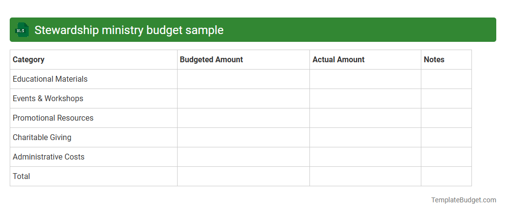 Stewardship ministry budget sample