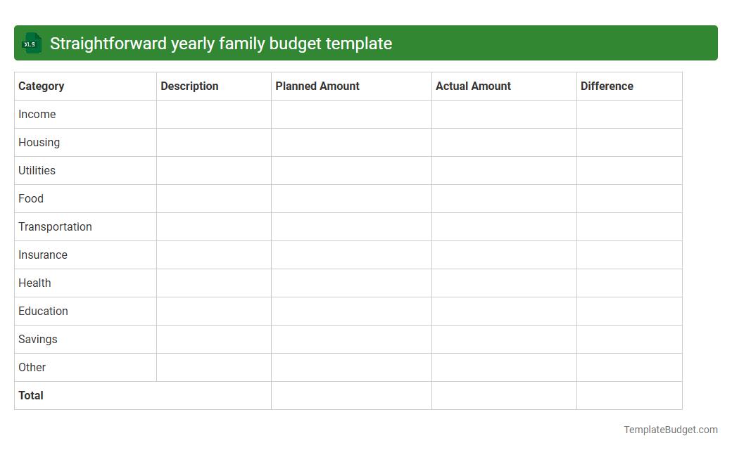 Straightforward yearly family budget template