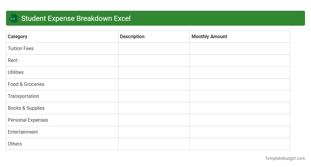 Student Expense Breakdown Excel
