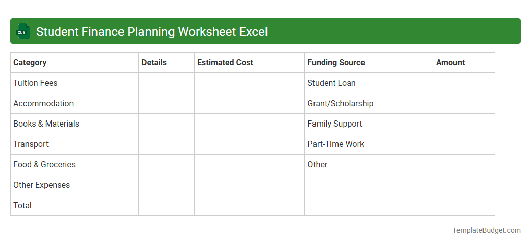 Student Finance Planning Worksheet Excel
