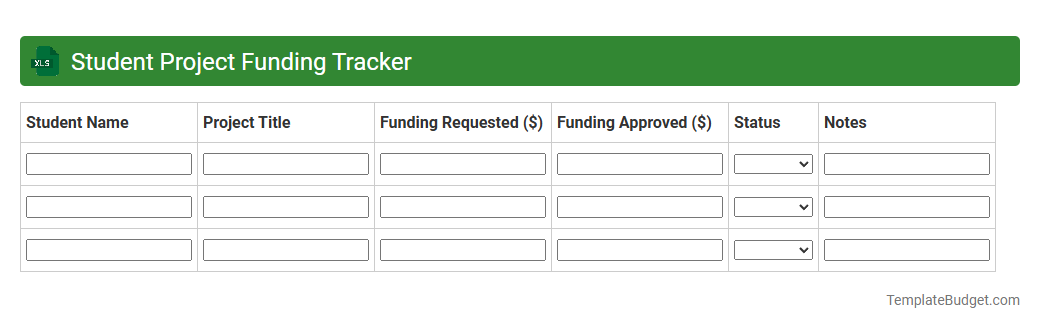 Student Project Funding Tracker
