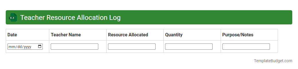 Teacher Resource Allocation Log