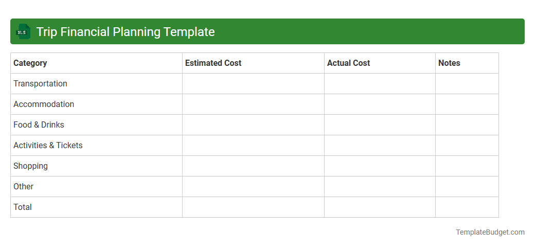 Trip Financial Planning Template