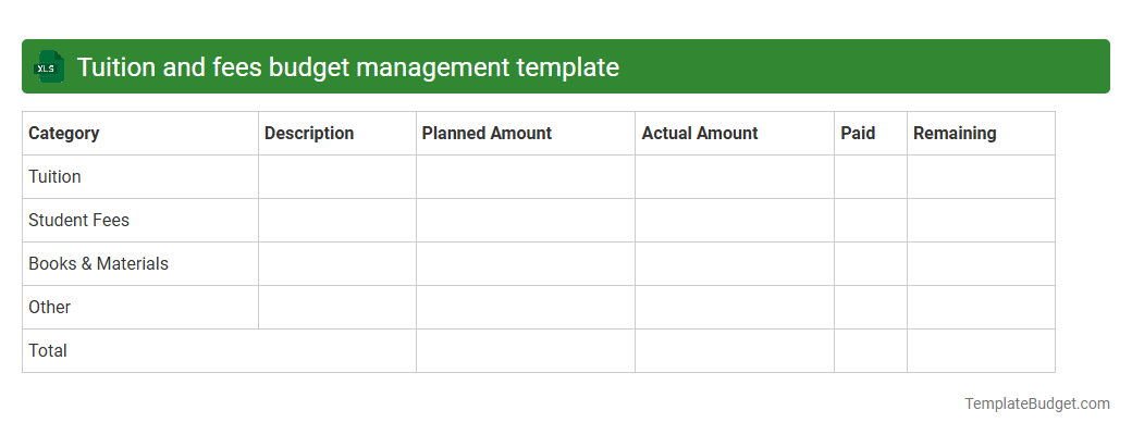 Tuition and fees budget management template