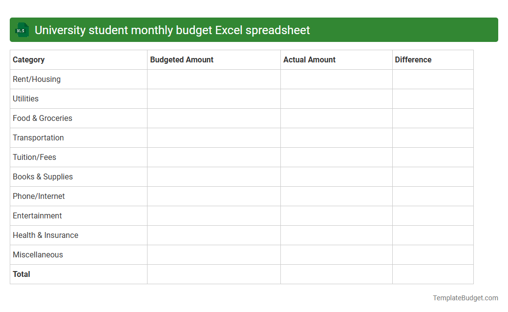 University student monthly budget Excel spreadsheet