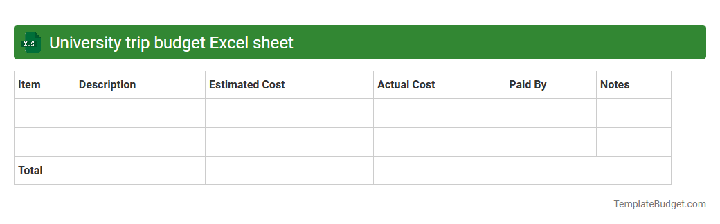 University trip budget Excel sheet