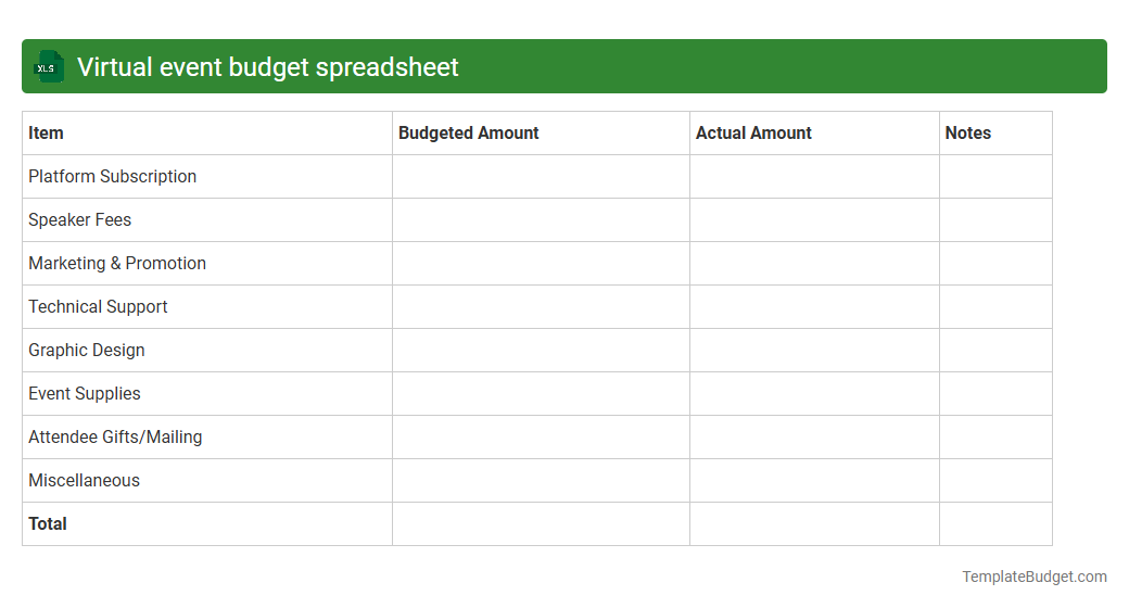 Virtual event budget spreadsheet