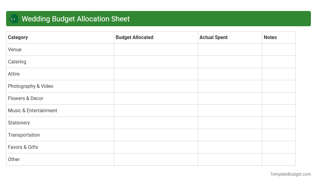 Wedding Budget Allocation Sheet