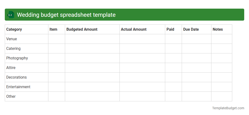Wedding budget spreadsheet template