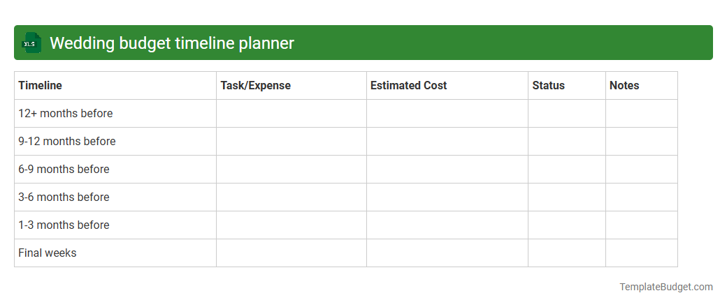 Wedding budget timeline planner